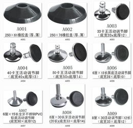 家具調(diào)節(jié)腳與螺栓地腳 尺寸選擇、廠家推薦與價(jià)格解析